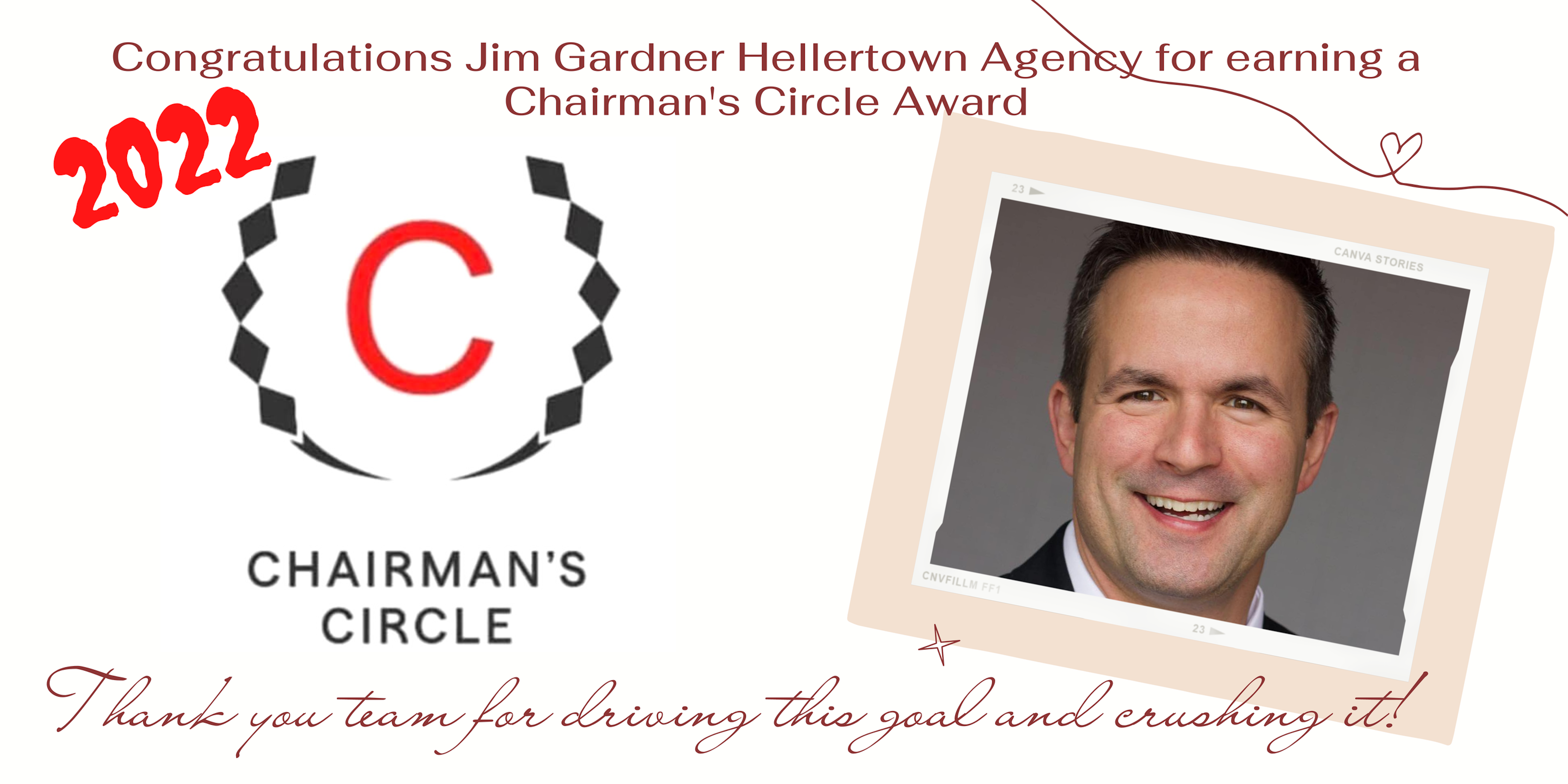 This award is a big deal; please join me in congratulating my team for winning this award for the second year in a row!
