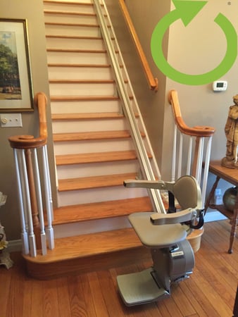 Images 101 Mobility of Lexington