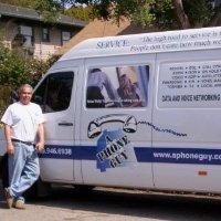 APG Solutions Inc.