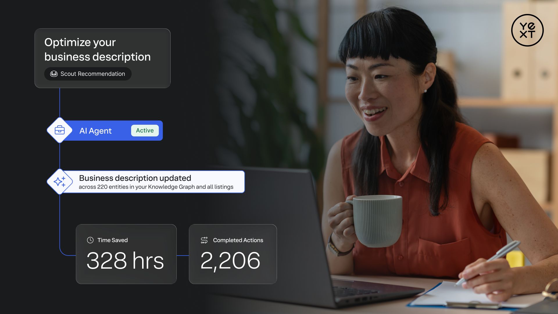 Yext Expands Agentic Capabilities to Grow AI Visibility for Enterprise Brands and Small Businesses