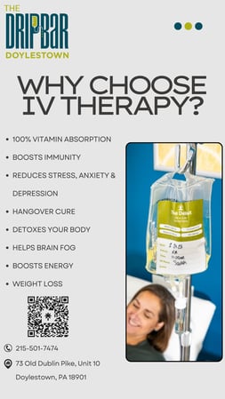 Images The DRIPBaR Doylestown