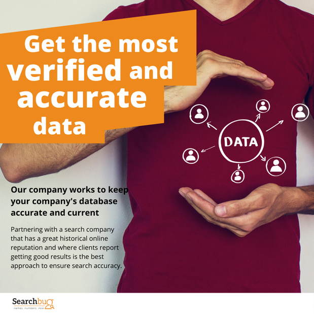 Images Searchbug, Inc.