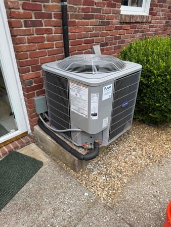 Images Anytime Heating and Air Conditioning