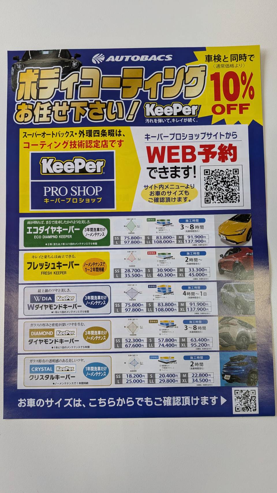 Images スーパーオートバックス 外環四条畷