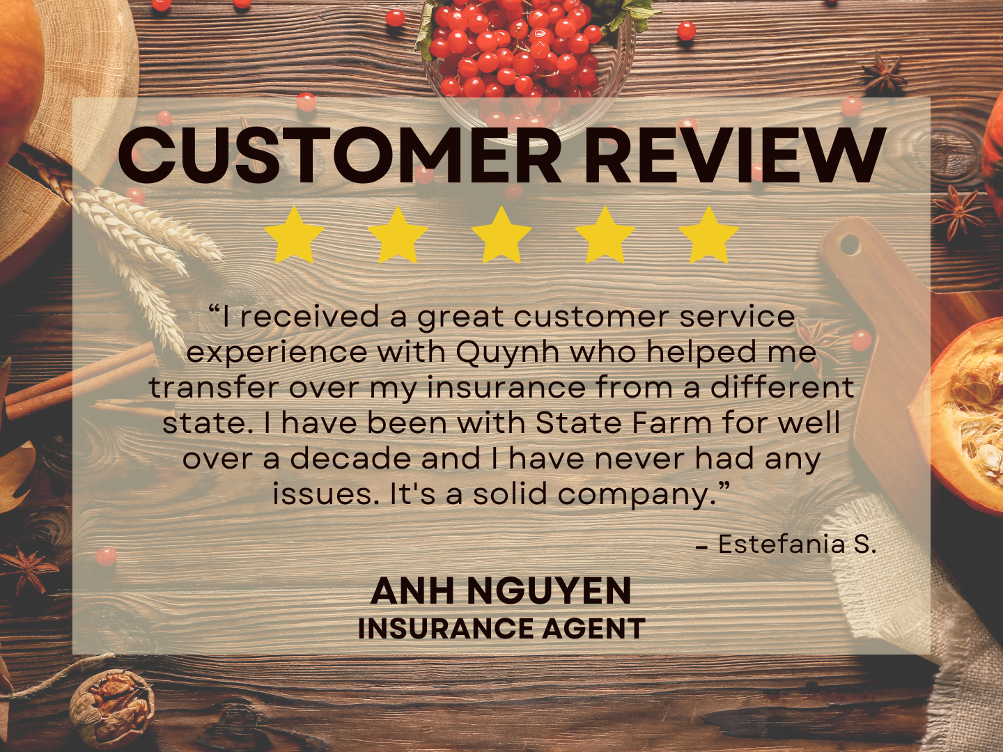 Another amazing review! We love to see these⭐️