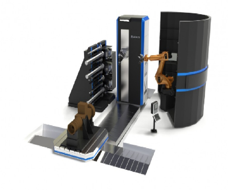 Images Soraluce Italia