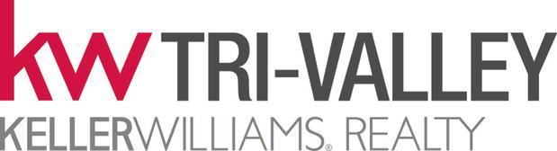 Images Heather E. Adams, REALTOR | Keller Williams