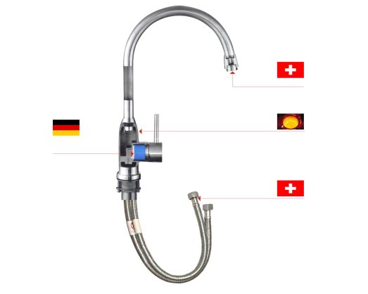 Schneeberg Union Flow Technic GmbH, Pascheburg 3a in Haverlah