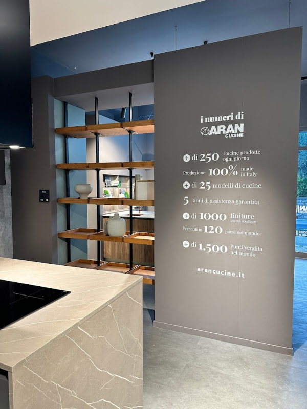 Images Aran Cucine Store Curno