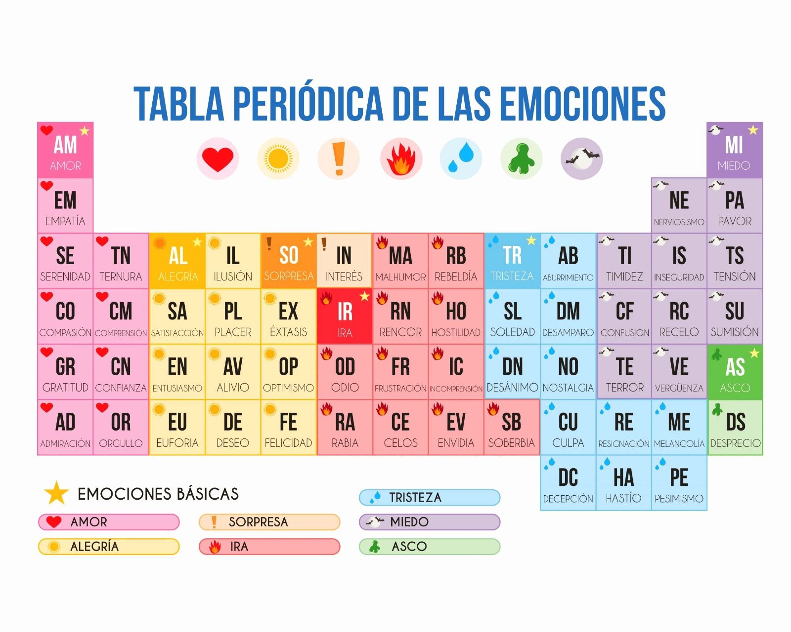 Images Menthes Psicología. MarySol Matamoros. Psicóloga Sanitaria.