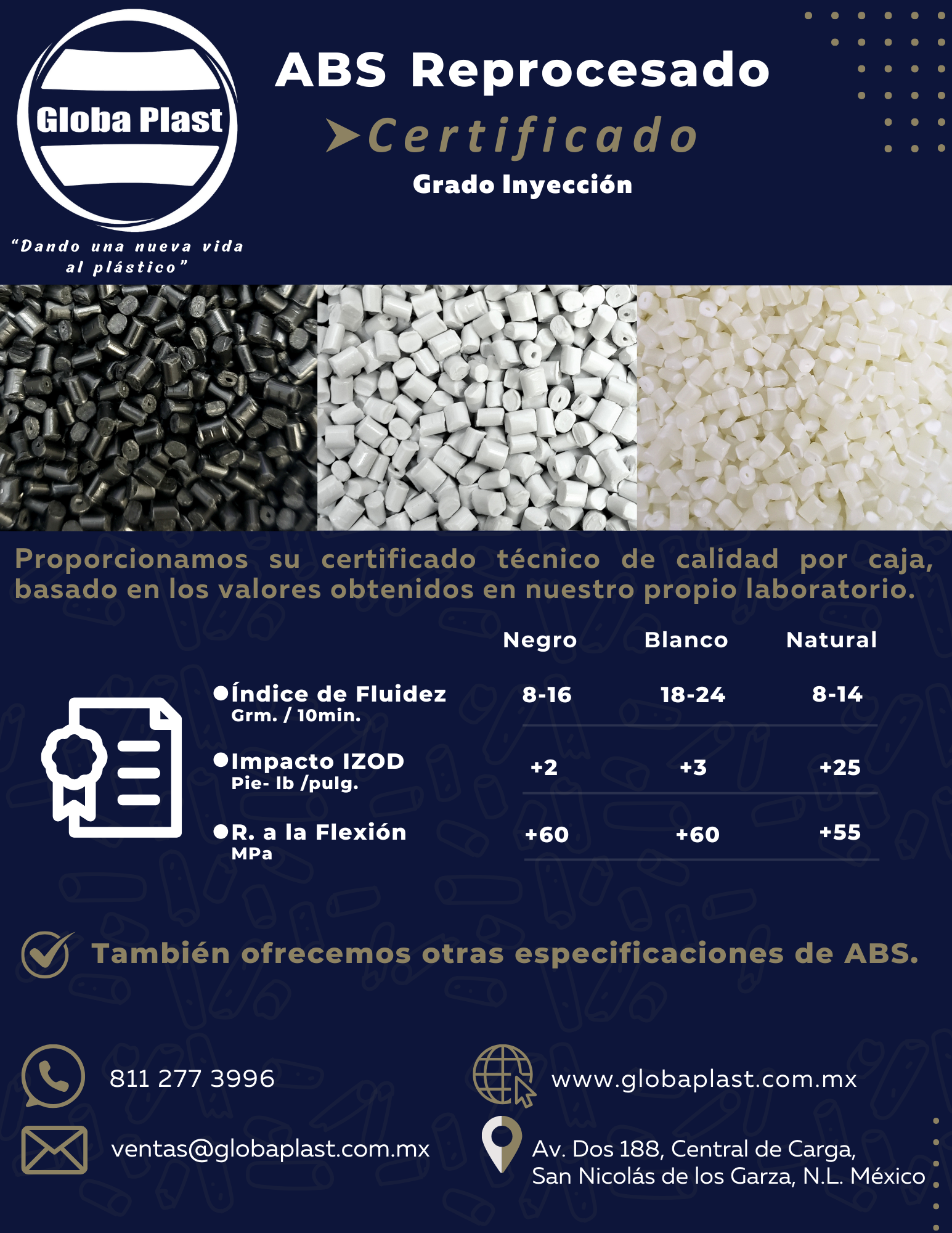 Images Globa Plast de Mexico S de RL de CV