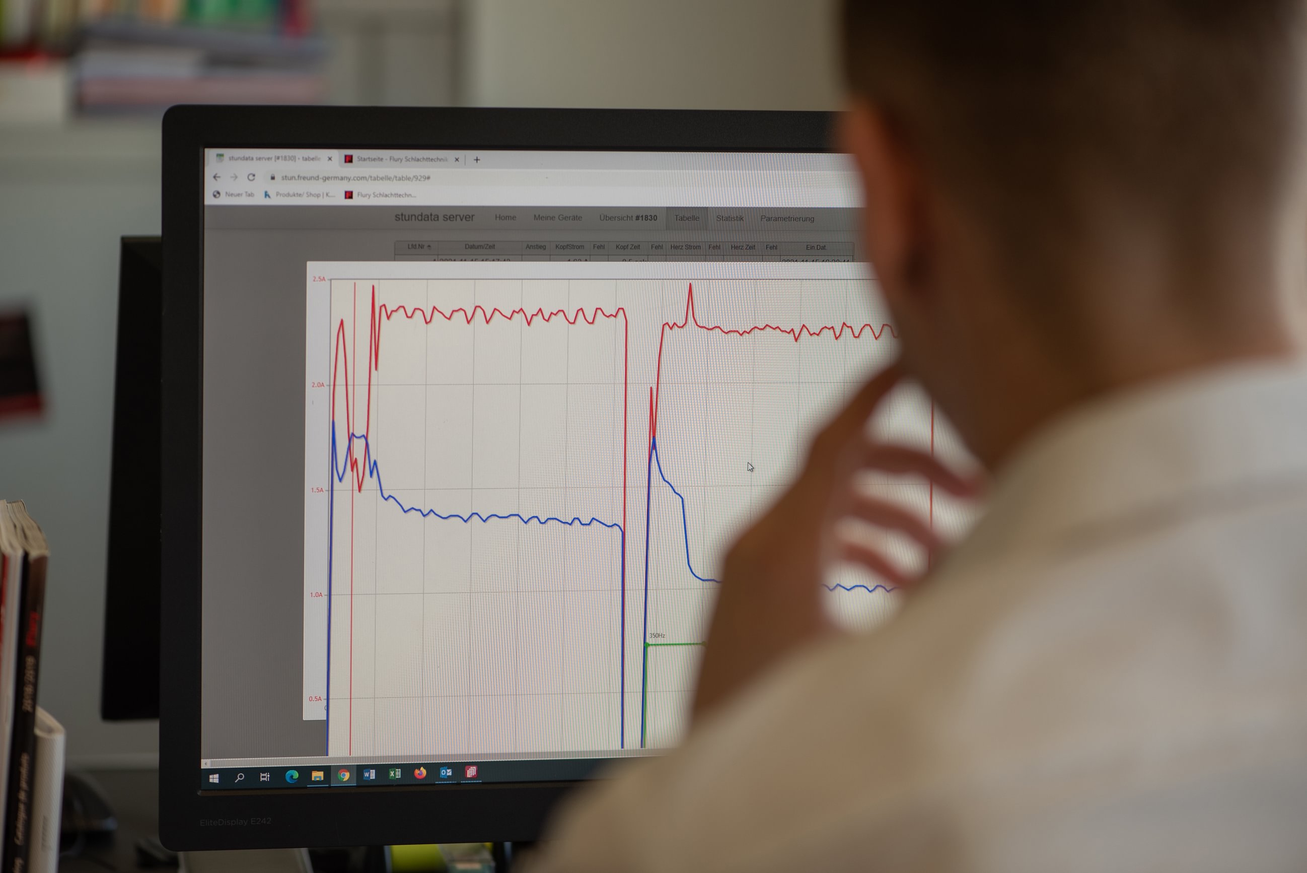Flury Schlachttechnik GmbH, Grienackerweg 9 in Breitenbach