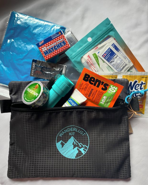 Images Wanderlust Kit