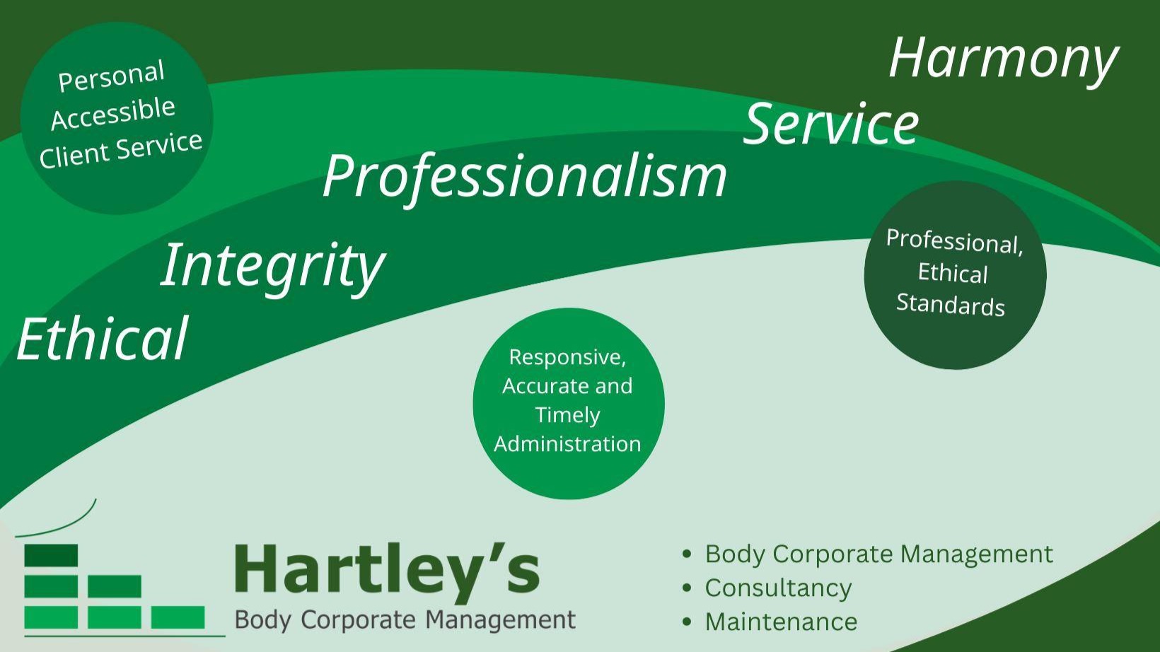 Images Hartley's Body Corporate Management