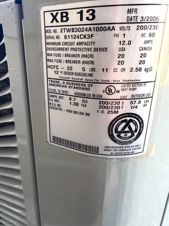 Images Green Bear Heating And Air