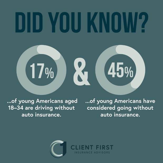 Images Client First Insurance Advisors