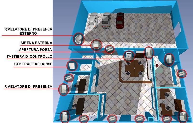 Images A 4 Sicurezza