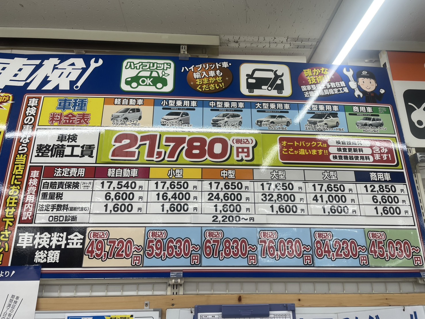 Images オートバックス 仁和寺