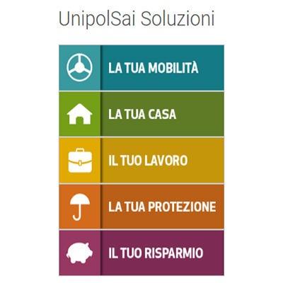 Images Unipolsai Assicurazioni Assifriuli Group di F. Persivale e L. Toninato S.a.s.