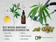 Image 2 | Denver Dispensaries