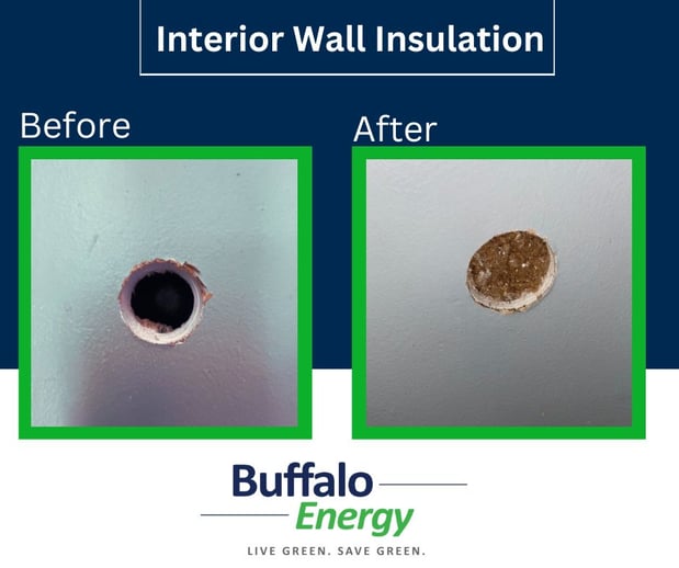 Images Buffalo Energy, Inc.