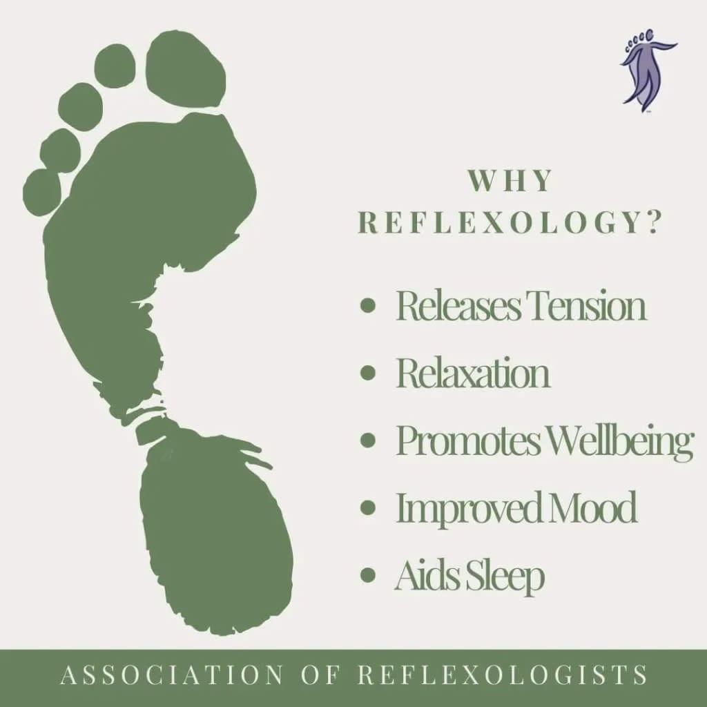 Images Reflexology 4 Healing