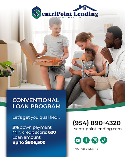 Images SentriPoint Lending Solutions, INC