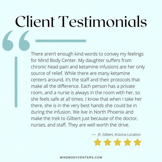 Images Mind Body Centers | Ketamine Therapy in Gilbert