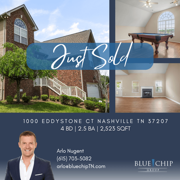 Images Blue Chip Realty Group | EXP Realty