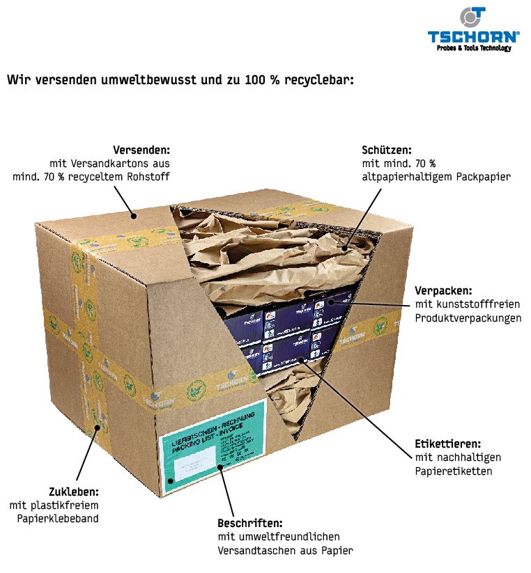 Tschorn GmbH, Dieselstrasse 8 in Urbach