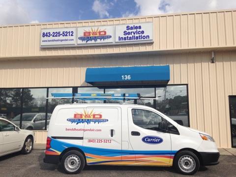 Images B & D Heating and Air Conditioning