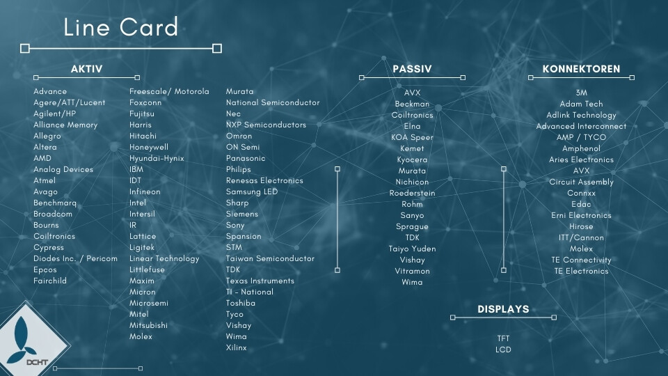 DCHT Digital Commodity & Healthcare Trading GmbH, Gymnasiumstrasse 6/1 in Wien