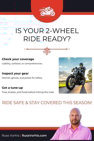 Images Russ Vorhis - State Farm Insurance Agent