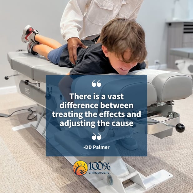 Images 100% Chiropractic - Jackson Township