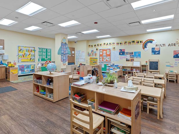 Images Avenue of The Arts KinderCare