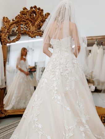 Images Consignment Bridal & Prom Franchise