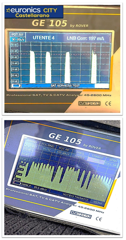 Images Euronics - Massimo Scolari