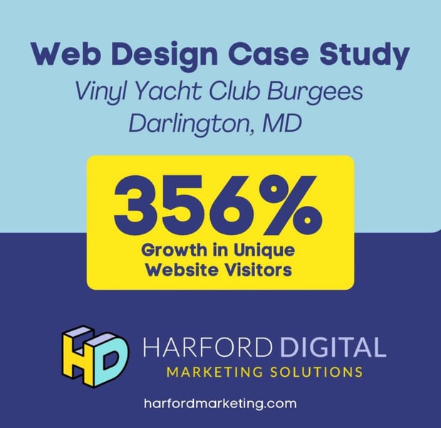 Images Harford Digital Marketing Solutions