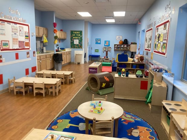 Images North Charleston KinderCare