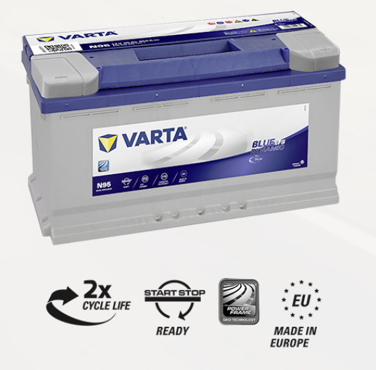 Images Verma Baterias