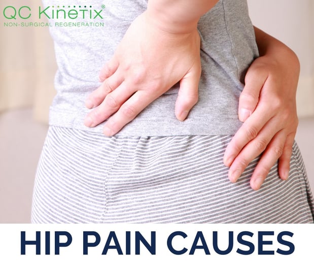 Images QC Kinetix (Ocala)