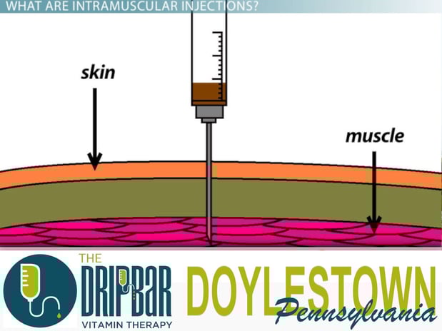 Images The DRIPBaR Doylestown