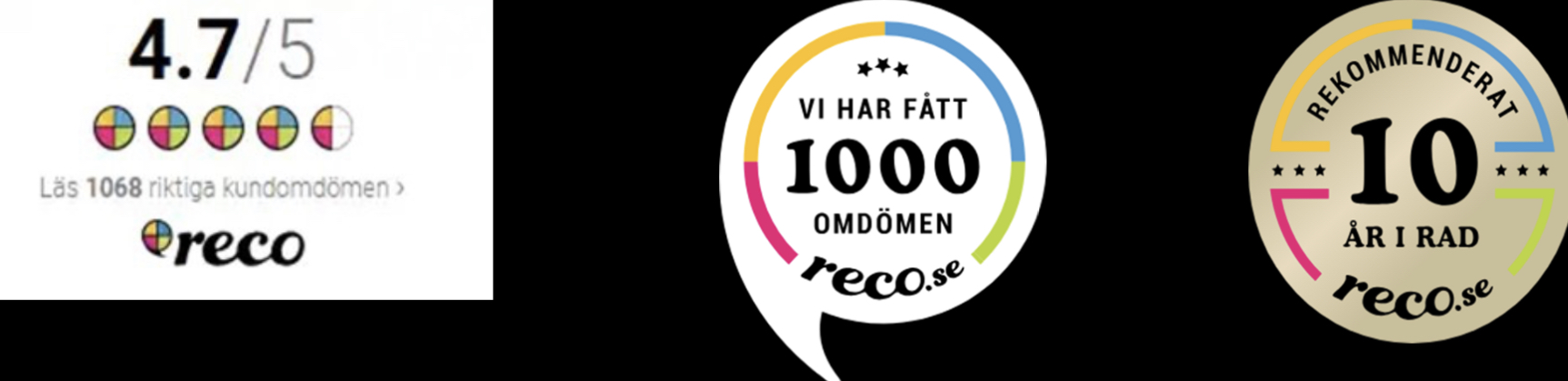 Images Service Lösningar i Stockholm