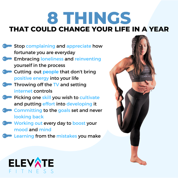 Images Elevate Fitness