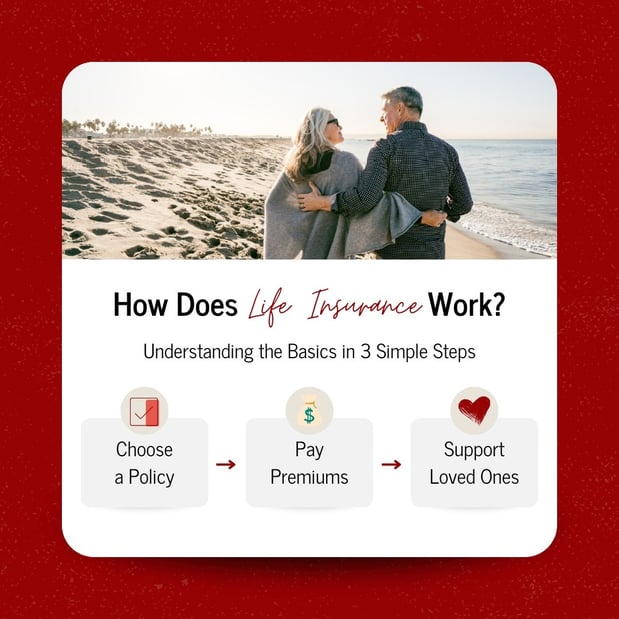 Images Mauricio Leon-Risemberg - State Farm Insurance Agent