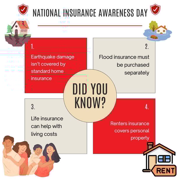 Images Andy Thomas - State Farm Insurance Agent