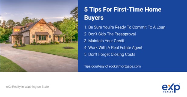 Images Mike Rudnev, eXp Realty