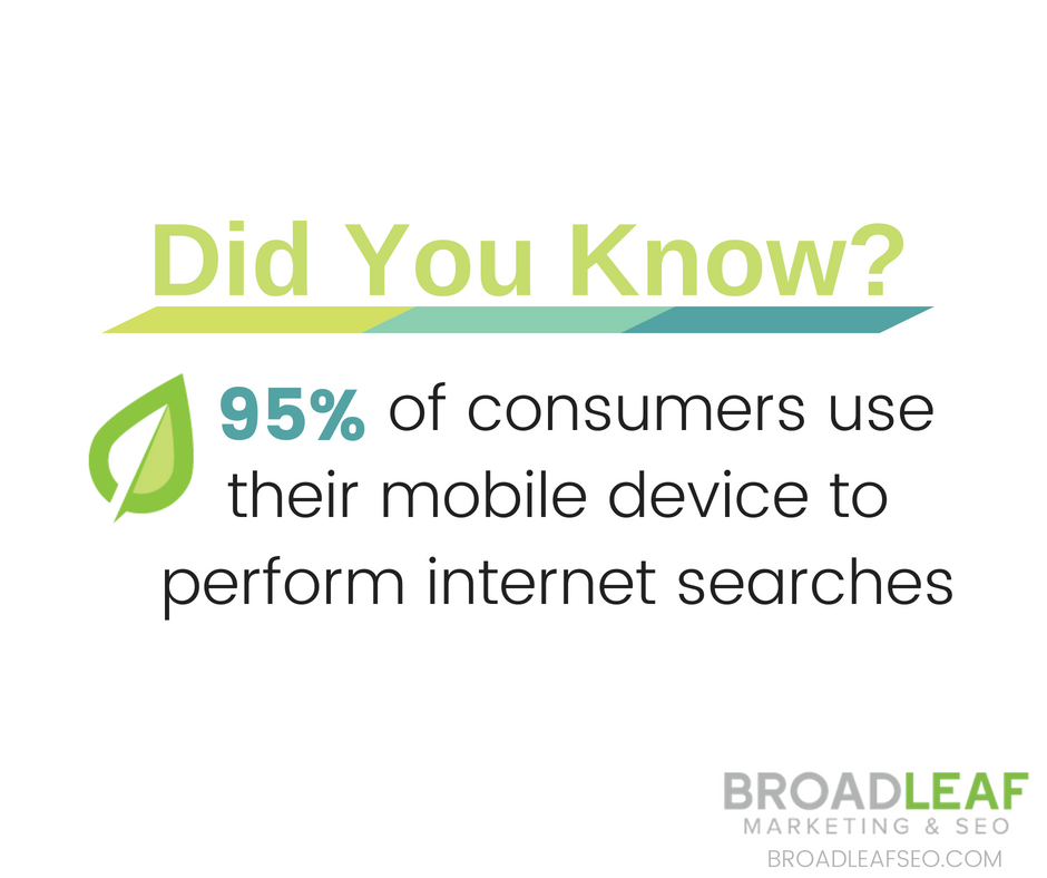 With 95% of consumers using their phone or tablet to perform searches online, your business needs a mobile-friendly website built by BroadLeaf Marketing & SEO! Use our FREE no-obligation website cost estimator today to get started on your dream website!