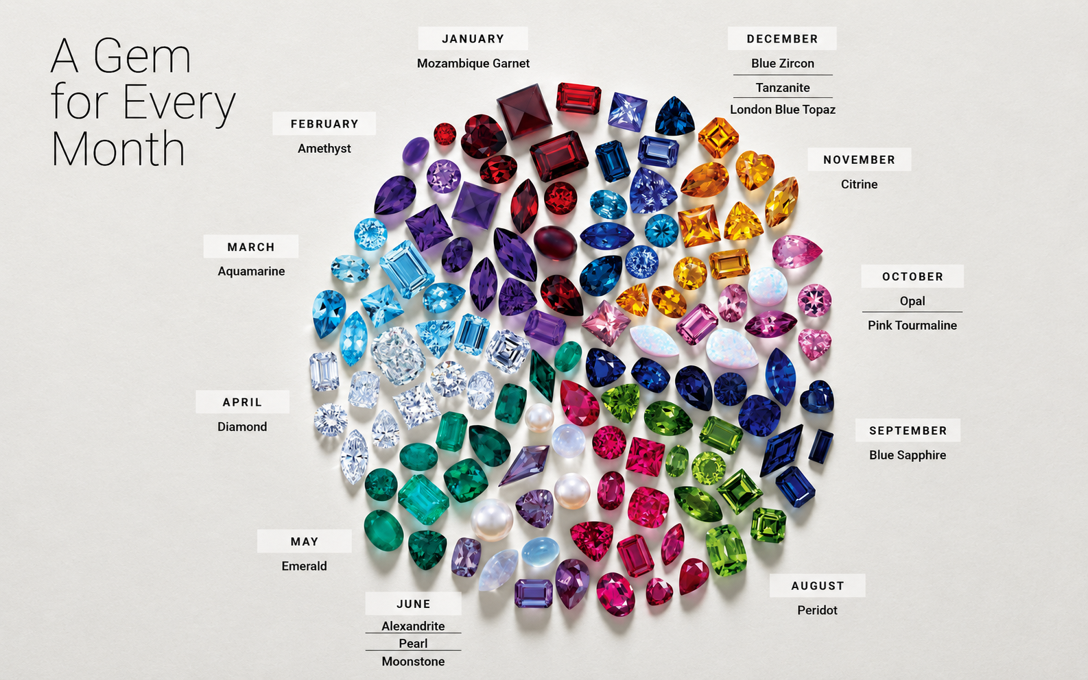 Discover the birthstone for every month and explore the unique beauty behind each gemstone. What's your birthstone? If you have more than one favorite, we'd love to hear which one you love most!