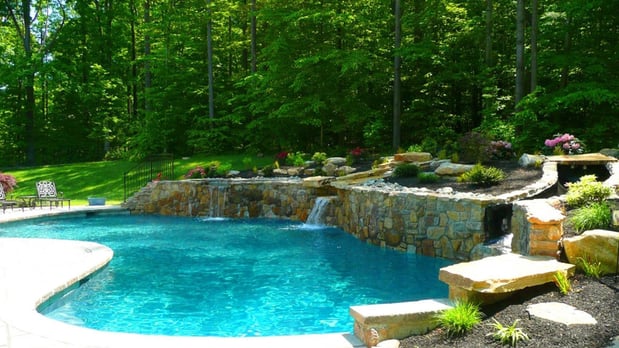 Images Sublime Pools RVA